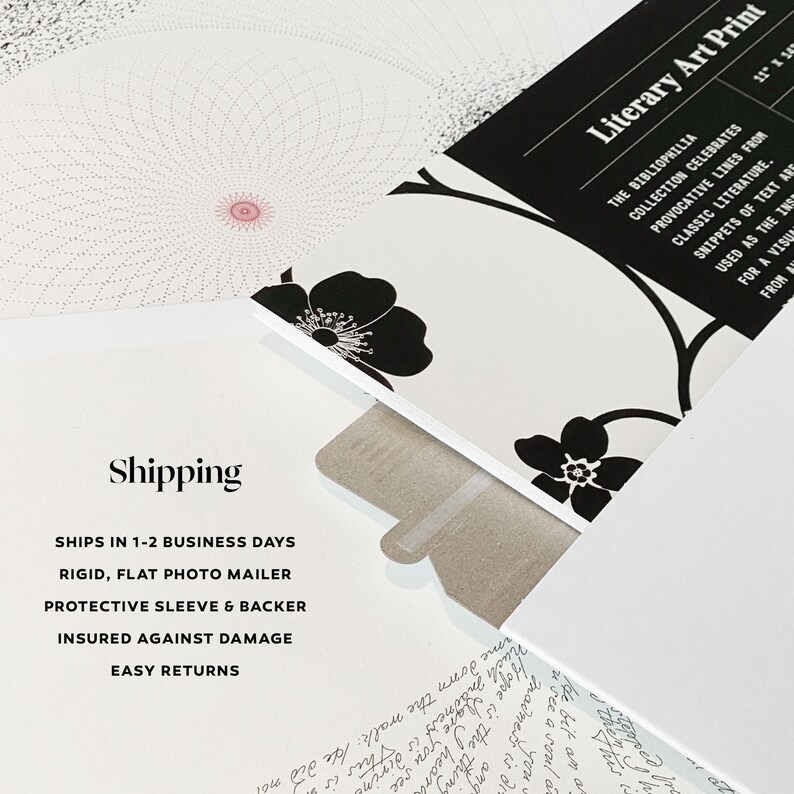 Op de afbeelding: Een witte envelop met zwarte bloemenmotieven en de tekst "Literary Art Print" op de voorkant. De envelop is open en de tekst "Shipping" is zichtbaar aan de binnenkant. De tekst "Ships in 1-2 business days, Rigid, flat photo mailer, Protective sleeve & backer, Insured against damage, Easy returns" is ook zichtbaar aan de binnenkant van de envelop.