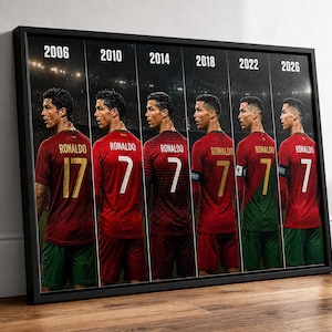 May include: A framed wall art print featuring six vertical panels showing a footballer in Portugal jerseys from 2006 to 2026. Each panel displays the year, the name RONALDO, and the jersey number, with the number 17 in 2006 and 7 thereafter.