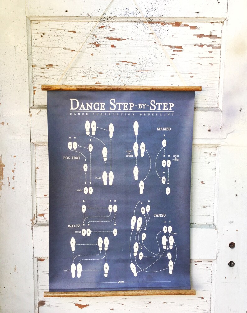 Dance Step By Step Blueprint Instructions , Rustic Wedding Decor , Barn Wedding Favors ,Wedding Gift , Scroll Art , Step Dancing Gift image 3