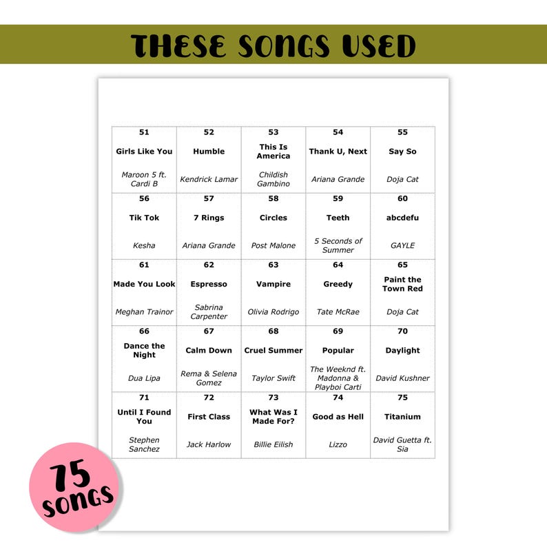 May include: A white sheet with a list of 75 songs, each with a number, song title, and artist. The list includes popular songs like "Thank U, Next" and "Say So." A pink circle with the text "75 SONGS" is in the lower left corner.