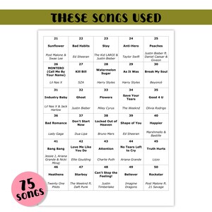 May include: A grid of 50 song titles and artists, each in a numbered box. The image features the text "These Songs Used" and a pink circle with "75 Songs". The songs are popular hits.