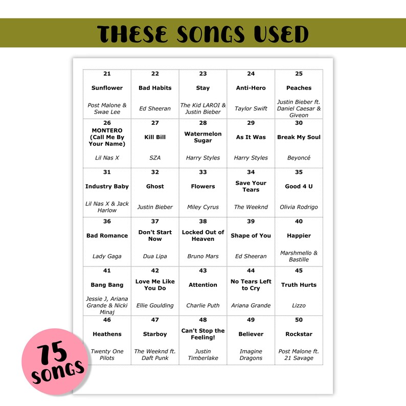 May include: A grid of 50 song titles and artists, each in a numbered box. The image features the text "These Songs Used" and a pink circle with "75 Songs". The songs are popular hits.