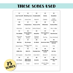 May include: A white chart lists 50 song titles and artists, including "Lose Yourself" by Eminem and "SexyBack" by Justin Timberlake. The text "THESE SONGS USED" is at the top, and a yellow circle says "75 SONGS".