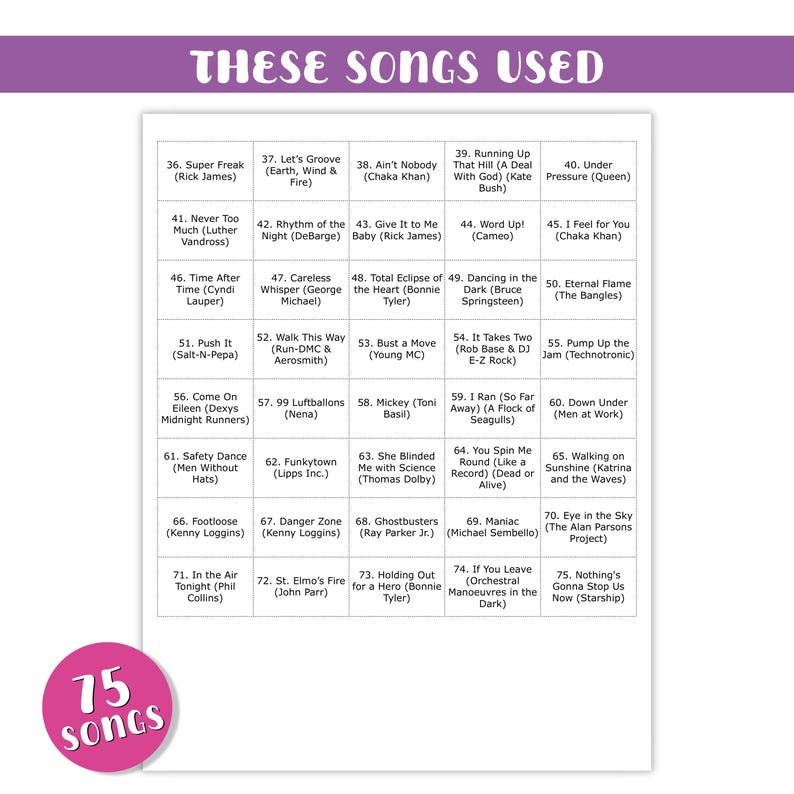 May include: A list of 75 songs, with titles and artists, displayed on a white background with a purple header that reads "THESE SONGS USED". A pink circle at the bottom left says "75 songs".