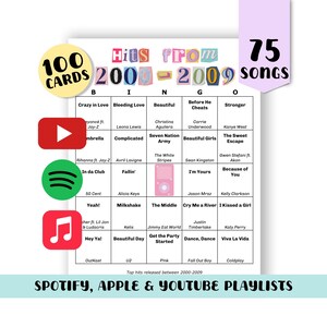 2000s Music Bingo Game: 100 Cards, Spotify/Apple/YouTube Playlists (Digital Download)