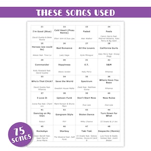 May include: A white chart with a purple border lists 75 songs, including "I'm Good (Blue)" and "Uptown Funk." The text "THESE SONGS USED" is at the top. A purple circle at the bottom left says "75 songs."