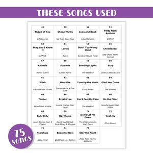 Puede incluir: Un gr&aacute;fico blanco con un borde p&uacute;rpura enumera 75 canciones, incluyendo "Shape of You" de Ed Sheeran y "Cheap Thrills" de Sia. El texto "THESE SONGS USED" est&aacute; en la parte superior, y "75 SONGS" est&aacute; en un c&iacute;rculo p&uacute;rpura en la parte inferior.