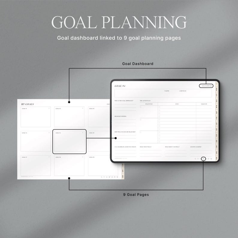 2026 ADHD Digital Planner for Goodnotes iPad | Daily, Weekly, Monthly ...