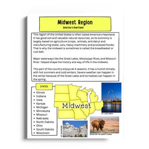 Könnte beinhalten: Ein Lehrplakat mit dem Titel Midwest Region America's Heartland, das eine gelbe Karte der Bundesstaaten des Mittleren Westens, eine Liste der Staaten sowie Fotos des St. Louis Arch, Mount Rushmore und eines Bisons mit Text enthält.