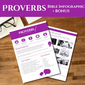 Puede incluir: Una infografía morada y blanca titulada "Proverbios" con el texto "Infografía bíblica + Bono". La infografía incluye versículos clave, personas clave y una descripción general del libro. Una computadora portátil y gafas son visibles en el fondo.