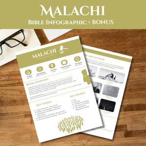 May include: Two-page Bible infographic titled "Malachi" with a bonus. The pages are white with olive green accents, featuring text, icons, and illustrations. A laptop and glasses are visible on a wooden surface.
