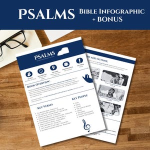 May include: Two white and navy blue infographics titled "PSALMS" and "Bible Infographic + Bonus" are displayed on a wooden surface. The infographics include text, icons, and images related to the Psalms. A laptop and glasses are visible.