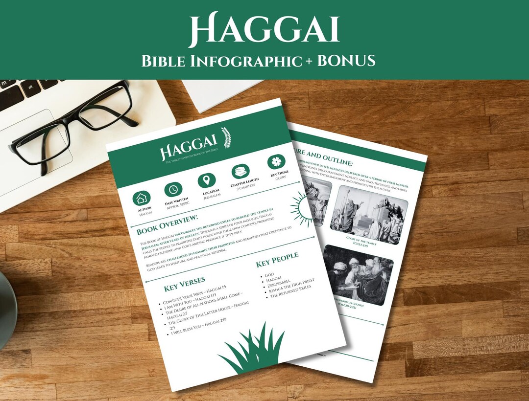 Bible Study Printable Pack – Bible Infographic Visual Guide Cards for ...