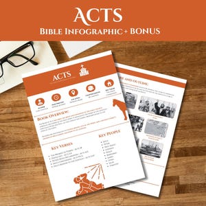 May include: Two-page infographic titled "ACTS" with an orange and white design. The pages include the text "Bible Infographic + Bonus", book overview, key verses, and key people. A laptop and glasses are visible.