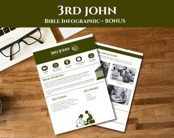 3 John Bible Study Pack: Christian Infographic Guide + Reading Plan (Digital Download)