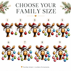 K&ouml;nnte beinhalten: Eine Grafik mit der &Uuml;berschrift CHOOSE YOUR FAMILY SIZE zeigt neun Illustrationen eines braunen Elchs mit roter Weihnachtsm&uuml;tze. Jeder Elch ist mit einer entsprechenden Anzahl bunter Weihnachtskugeln an seinem Geweih dargestellt.
