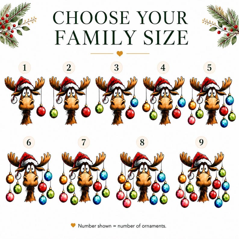 K&ouml;nnte beinhalten: Eine Grafik mit der &Uuml;berschrift CHOOSE YOUR FAMILY SIZE zeigt neun Illustrationen eines braunen Elchs mit roter Weihnachtsm&uuml;tze. Jeder Elch ist mit einer entsprechenden Anzahl bunter Weihnachtskugeln an seinem Geweih dargestellt.