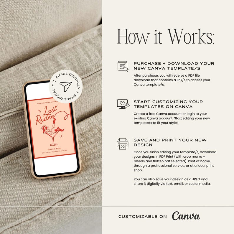May include: A smartphone displays a Last Rodeo invitation template with a red graphic of a person in a martini glass. The text How it Works outlines steps to purchase, download, customize in Canva, and print or share the digital design file.