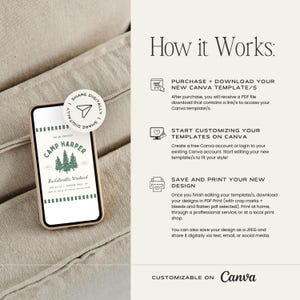 May include: A smartphone displaying a Camp Harper bachelorette weekend invitation next to text explaining how to purchase, download, customise in Canva, and print the template. The screen shows green pine trees and text details.