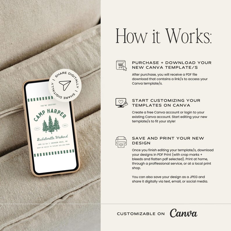May include: A smartphone displaying a Camp Harper bachelorette weekend invitation next to text explaining how to purchase, download, customise in Canva, and print the template. The screen shows green pine trees and text details.