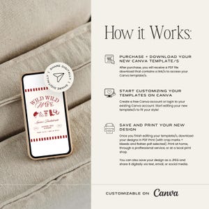 May include: A smartphone displaying a Wild Wild Wife bachelorette invitation template with red and white stripes, cowboy icons, and text. The right side features a How it Works guide explaining the purchase, customization, and printing process for Canva.