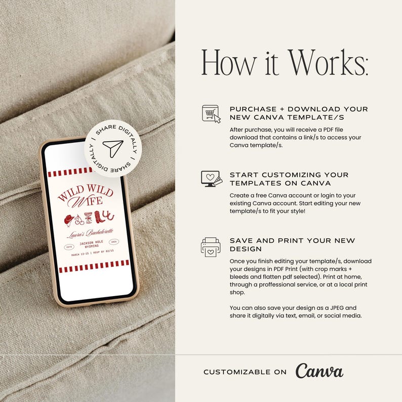 May include: A smartphone displaying a Wild Wild Wife bachelorette invitation template with red and white stripes, cowboy icons, and text. The right side features a How it Works guide explaining the purchase, customization, and printing process for Canva.