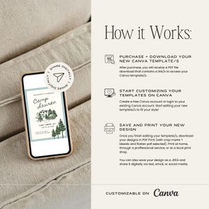 May include: A smartphone displaying a Camp Lauren invitation template with mountain and pine tree graphics. The text How it Works outlines the process: Purchase and download the Canva template, customise it on Canva, and save or print the final design.
