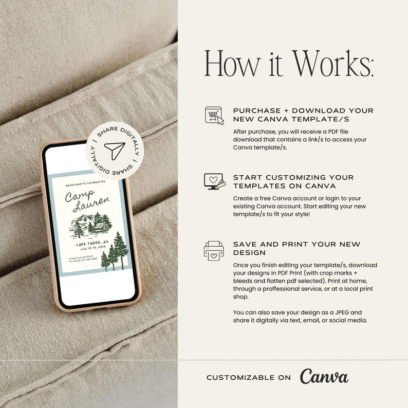 May include: A smartphone displaying a Camp Lauren invitation template with mountain and pine tree graphics. The text How it Works outlines the process: Purchase and download the Canva template, customise it on Canva, and save or print the final design.