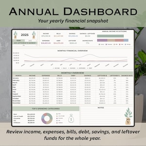 Paycheck Planner Template for Google Sheets, Budget by Paycheck Spreadsheet, Biweekly Budget Tracker, Annual Paycheck Budget