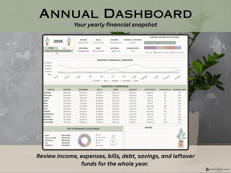 Paycheck Planner Template for Google Sheets, Budget by Paycheck Spreadsheet, Biweekly Budget Tracker, Annual Paycheck Budget