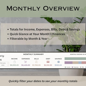 Paycheck Planner Template for Google Sheets, Budget by Paycheck Spreadsheet, Biweekly Budget Tracker, Annual Paycheck Budget