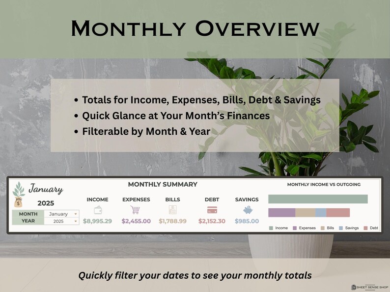 Paycheck Planner Template for Google Sheets, Budget by Paycheck Spreadsheet, Biweekly Budget Tracker, Annual Paycheck Budget