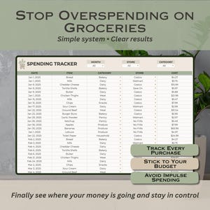 Grocery Planner for Google Sheets, Grocery Shopping List, Digital Grocery Planner, Spending Tracker Template, Grocery Budget Spreadsheet