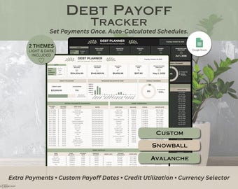 Debt Payoff Tracker for Google Sheets: Debt Snowball Spreadsheet with Avalanche & Custom Methods, Credit Card and Loan Payoff Calculator