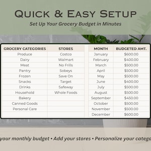 Grocery Planner for Google Sheets, Grocery Shopping List, Digital Grocery Planner, Spending Tracker Template, Grocery Budget Spreadsheet