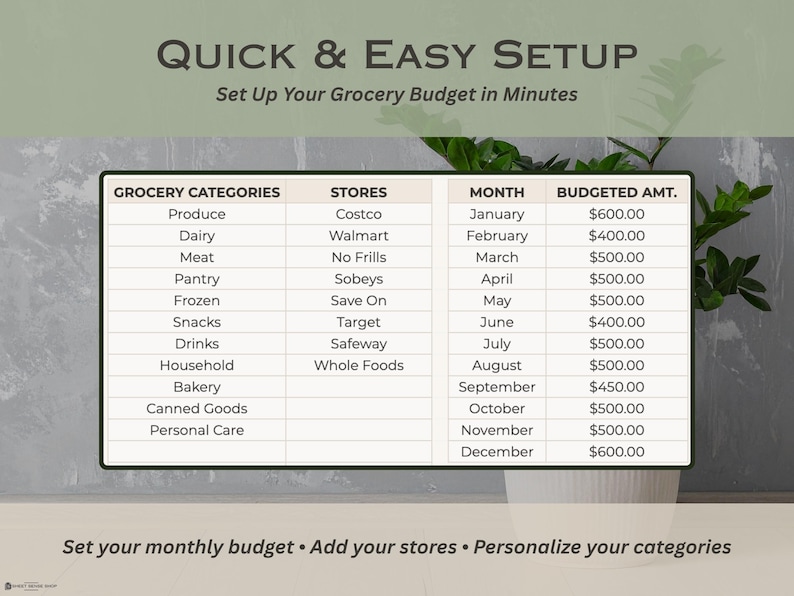 Grocery Planner for Google Sheets, Grocery Shopping List, Digital Grocery Planner, Spending Tracker Template, Grocery Budget Spreadsheet