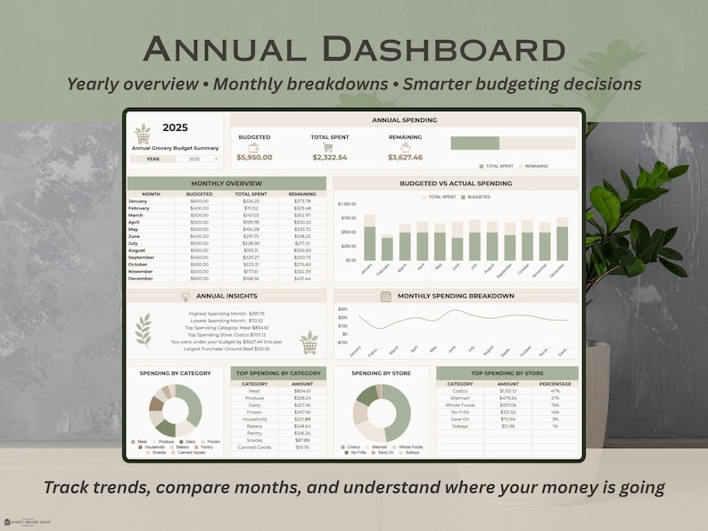 Grocery Planner for Google Sheets, Grocery Shopping List, Digital Grocery Planner, Spending Tracker Template, Grocery Budget Spreadsheet