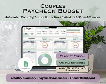 Gehaltsbudgetplaner für Paare, Budgettabelle für Paare, Finanz-Tracker in Google Sheets für Familien und Partner