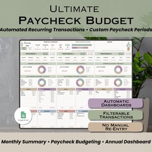 Paycheck Planner Template for Google Sheets, Budget by Paycheck Spreadsheet, Biweekly Budget Tracker, Annual Paycheck Budget