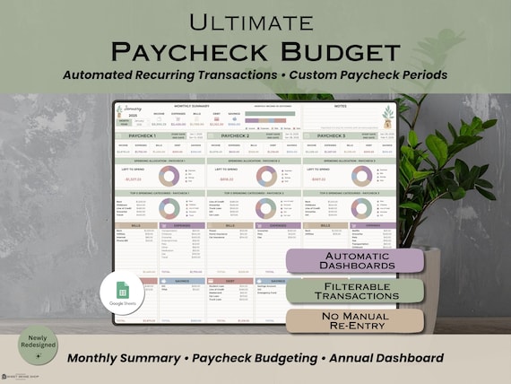 Paycheck Planner Template for Google Sheets, Budget by Paycheck Spreadsheet, Biweekly Budget Tracker, Annual Paycheck Budget