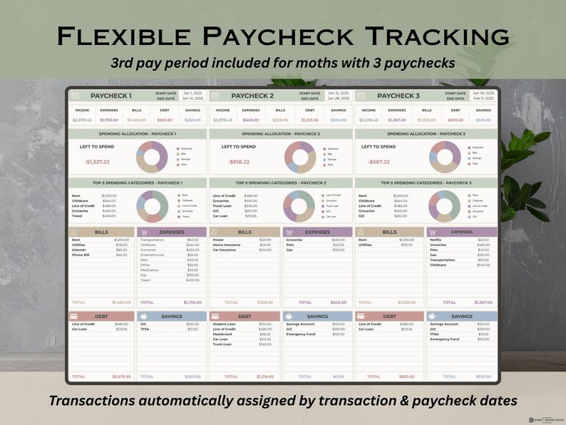 Paycheck Planner Template for Google Sheets, Budget by Paycheck Spreadsheet, Biweekly Budget Tracker, Annual Paycheck Budget