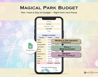 Reisebudgetplaner, Ausgabenprotokoll für Freizeitparks, Mobile Google Sheets Reisebudgetplanung, Urlaubsausgaben, Vorlage für tägliche Urlaubskosten