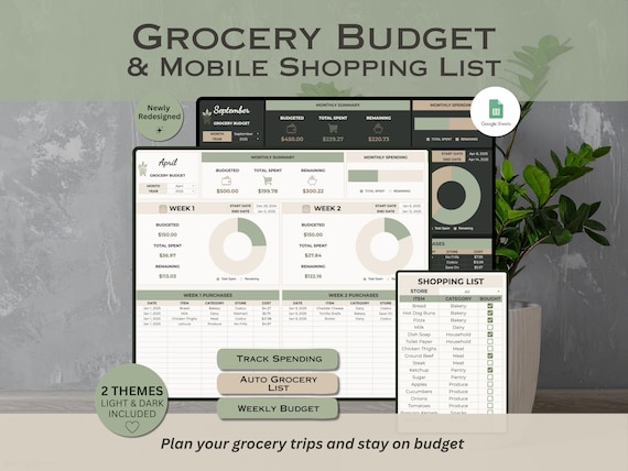 Grocery Planner for Google Sheets, Grocery Shopping List, Digital Grocery Planner, Spending Tracker Template, Grocery Budget Spreadsheet