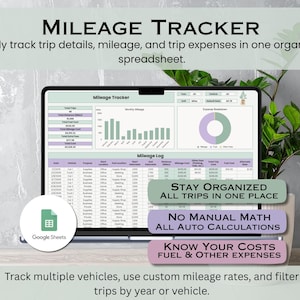 Mileage Expense Log Template, Google Sheets Mileage Tracker Spreadsheet, Small Business Mileage Tax Sheet, Multi Vehicle Expense Calculator