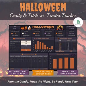 May include: A digital Halloween candy and trick-or-treater tracker spreadsheet interface featuring a candy calculator, traffic bar charts, and a year-over-year comparison table. The dark-themed dashboard includes orange accents and text labels.
