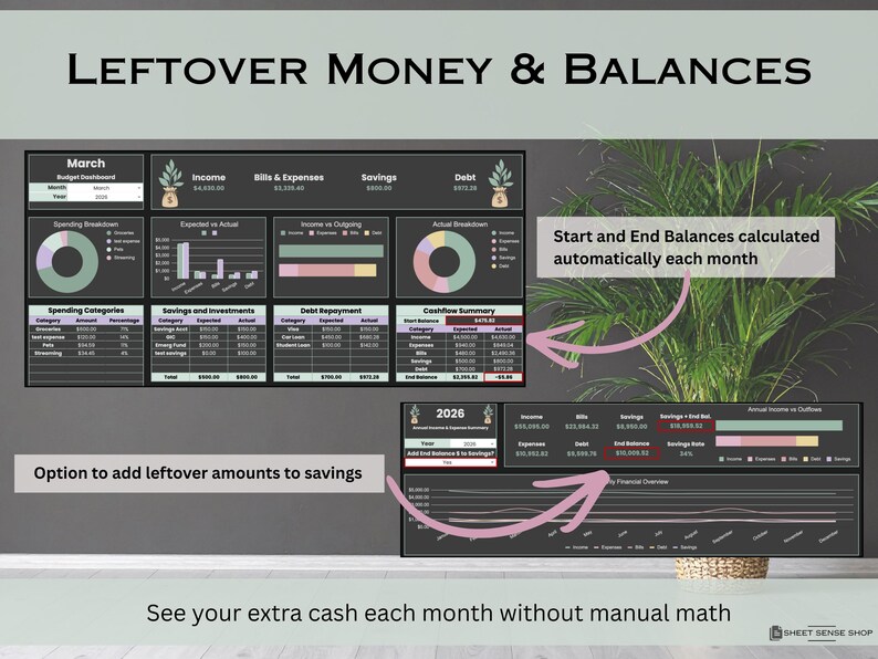 Monthly Budget Spreadsheet, Google Sheets Annual Budgeting Planner ...