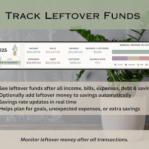 Paycheck Planner Template for Google Sheets, Budget by Paycheck Spreadsheet, Biweekly Budget Tracker, Annual Paycheck Budget