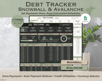 Debt Snowball Spreadsheet for Google Sheets: Snowball and Avalanche Debt Payoff Tracker, Credit Card and Loan Payoff Calculator