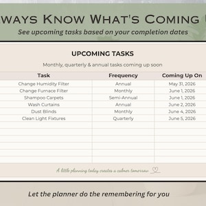 Cleaning Planner for Google Sheets, Digital Home Cleaning and Maintenance Tracker, Household Chore and Cleaning Schedule Spreadsheet
