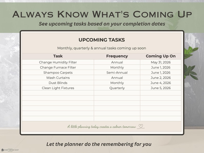 Cleaning Planner for Google Sheets, Digital Home Cleaning and Maintenance Tracker, Household Chore and Cleaning Schedule Spreadsheet